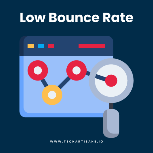 Low Bounce Rate