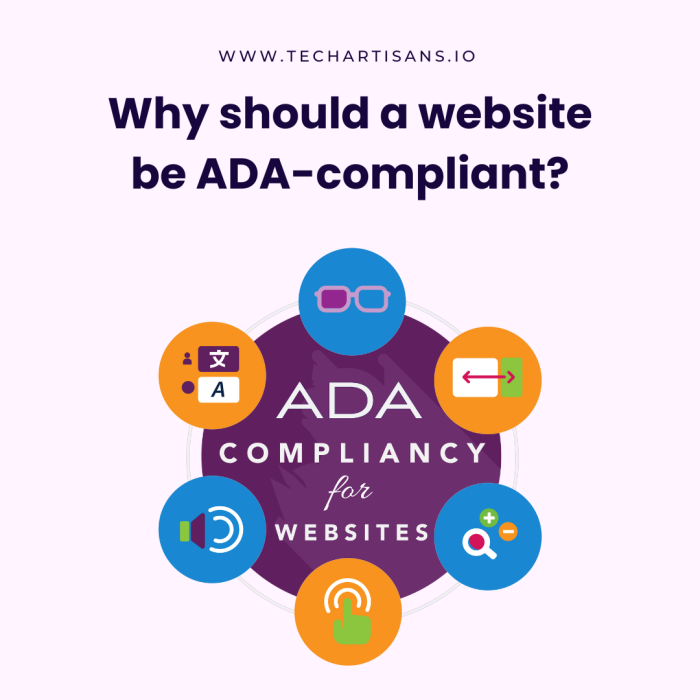 Why should a website be ADA-compliant