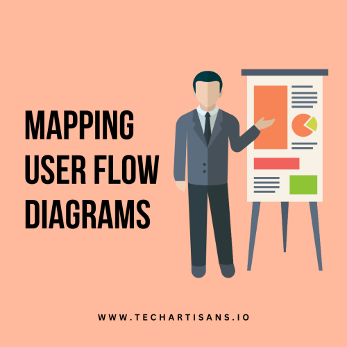Mapping User Flow Diagrams