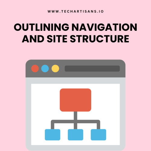 Outlining Navigation and Site Structure