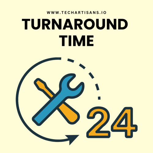 Turnaround Time