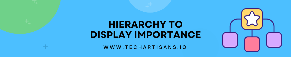 Hierarchy to Display Importance