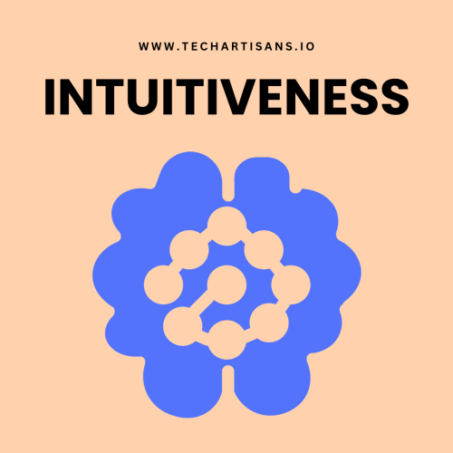 Intuitveness