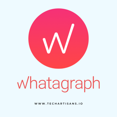 Whatagraph