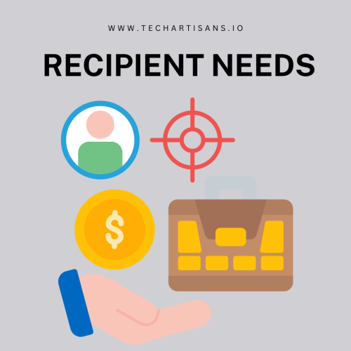 Recipient Needs