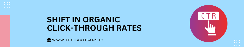 Shift in Organic Click-Through Rates