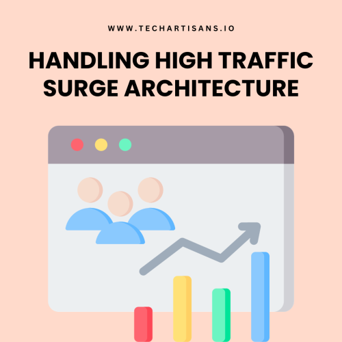 Handling High Traffic Surge Architecture