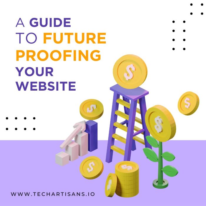 Guide to Future Proofing Website