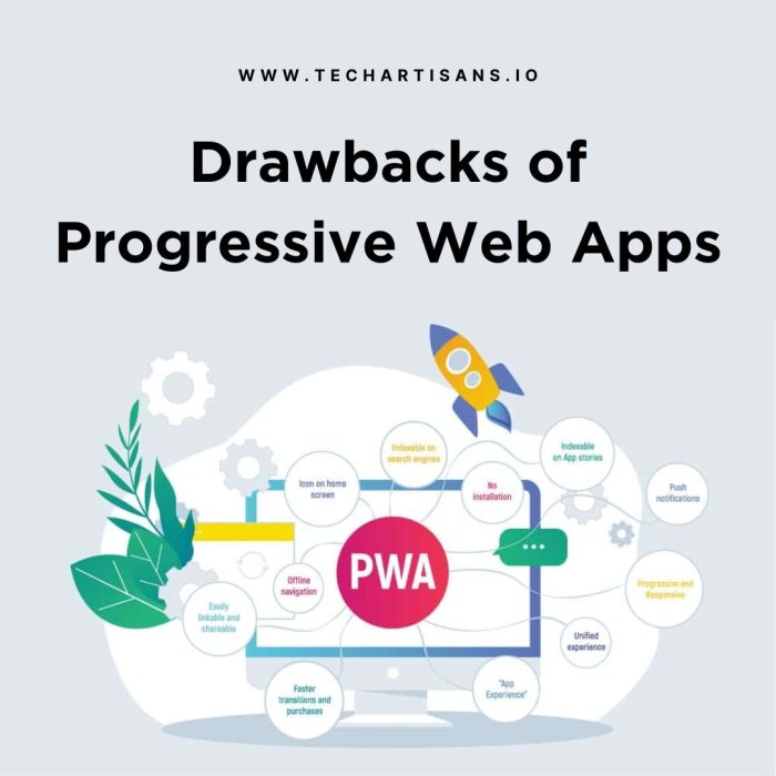 Drawbacks of Progressive Web Apps