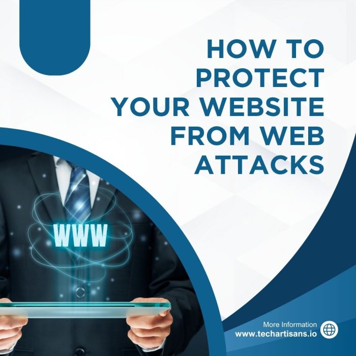 Protect Website from Web Attacks