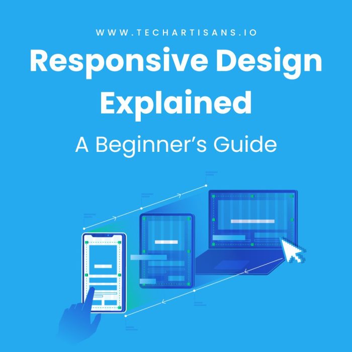 Responsive Design Explained