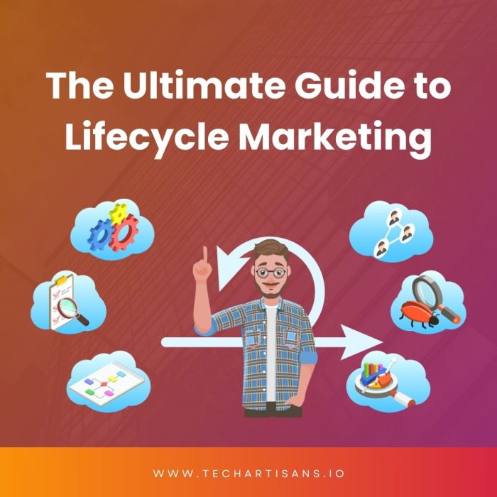 Guide to Lifecycle Marketing