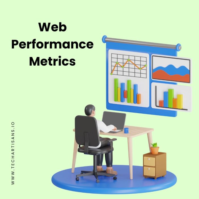 Web Performance Metrics