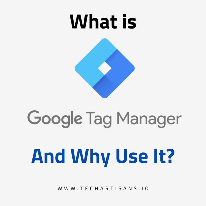 Google Tag Manager and Use