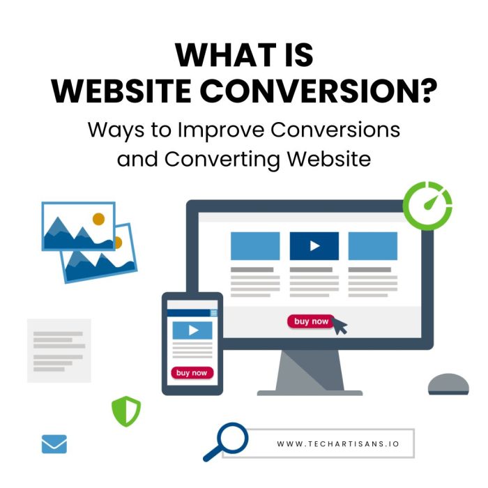 What is Website Conversion